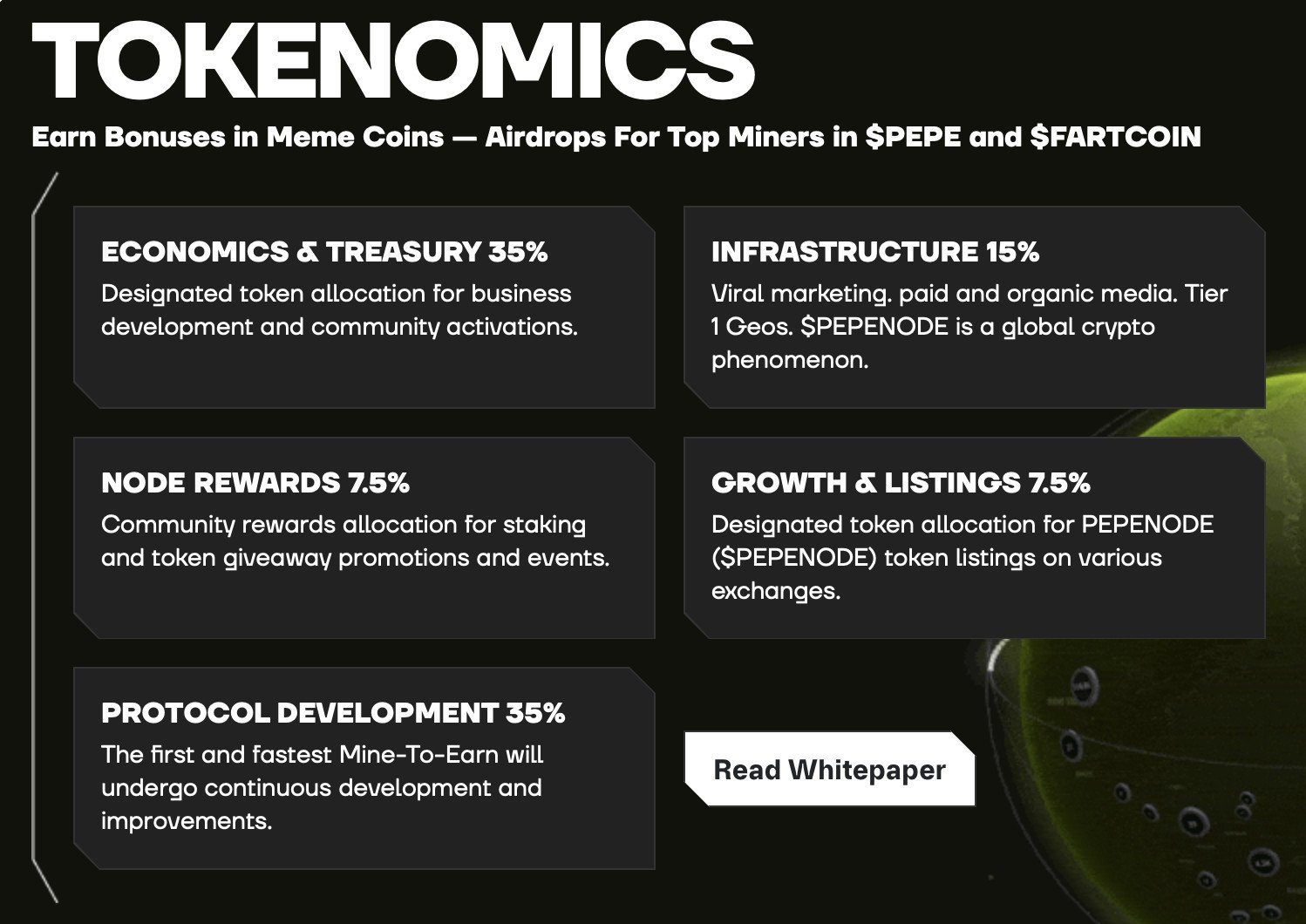 Pepenode tokenomics.