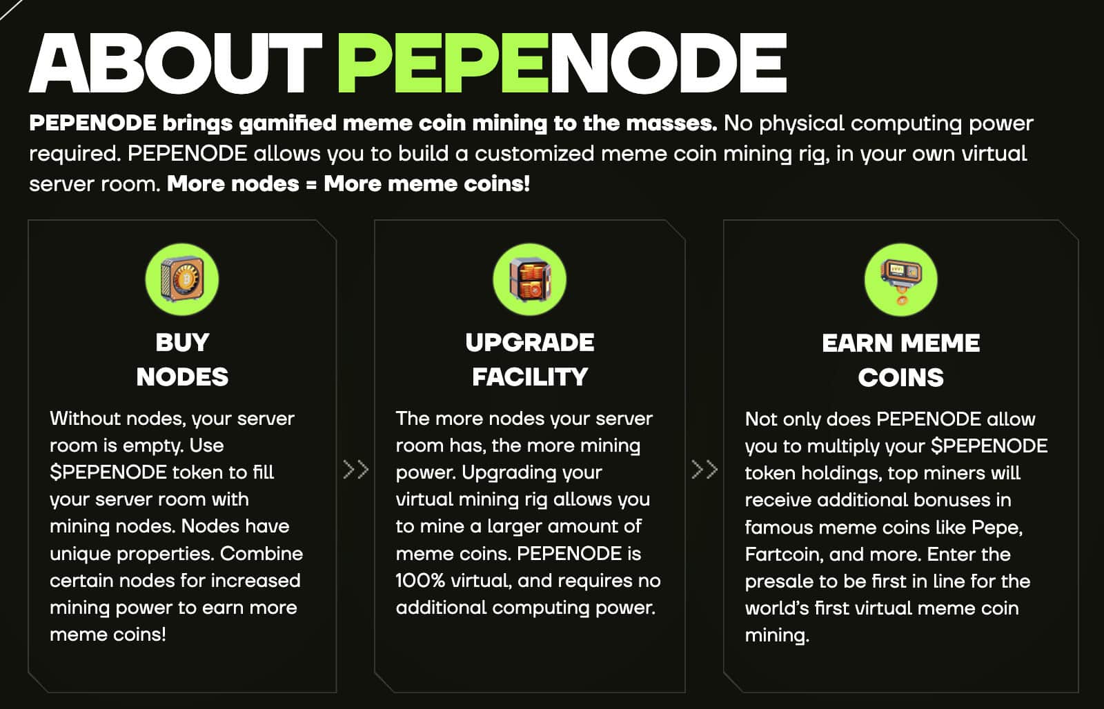 Pepenode is a meme coin that introduces gamified mining.