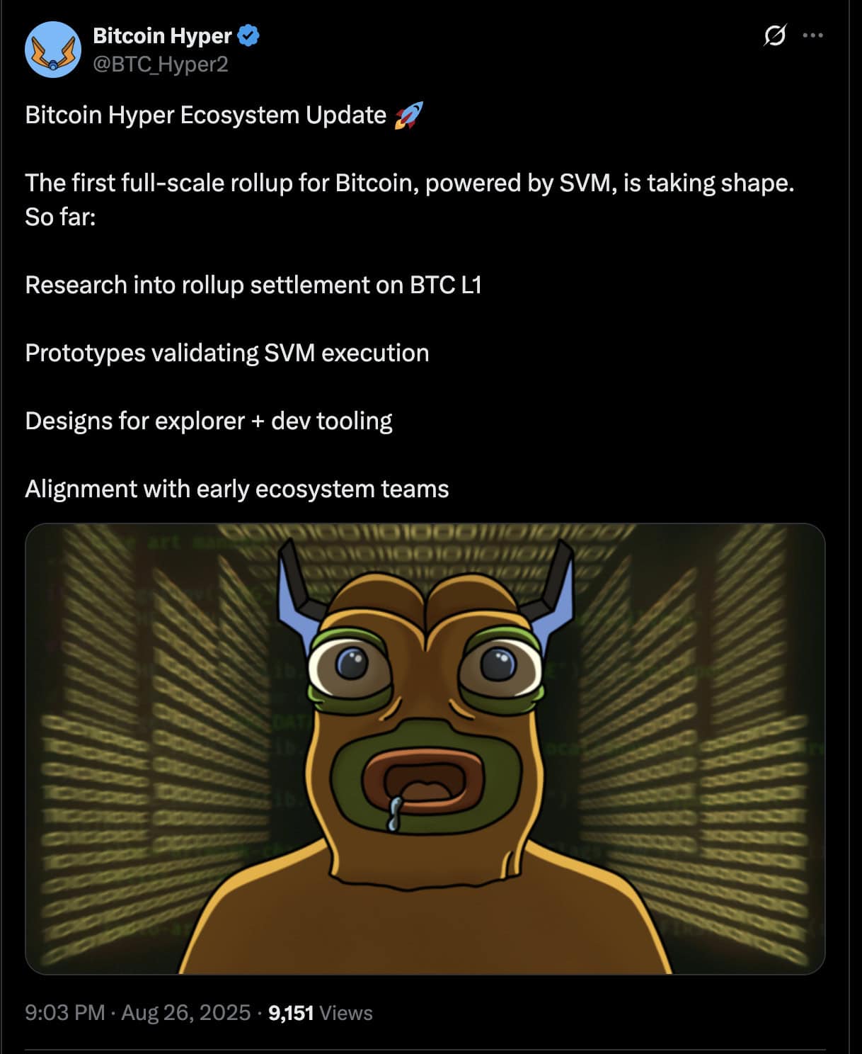 Bitcoin Hyper ecosystem update