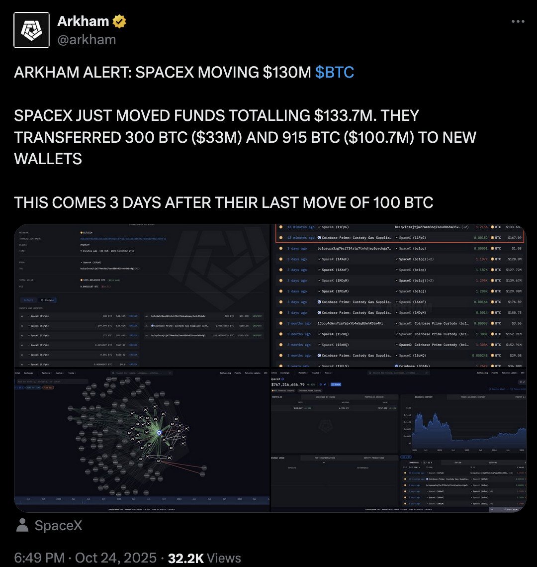 Arkham Intelligence report on SpaceX Bitcoin transfer