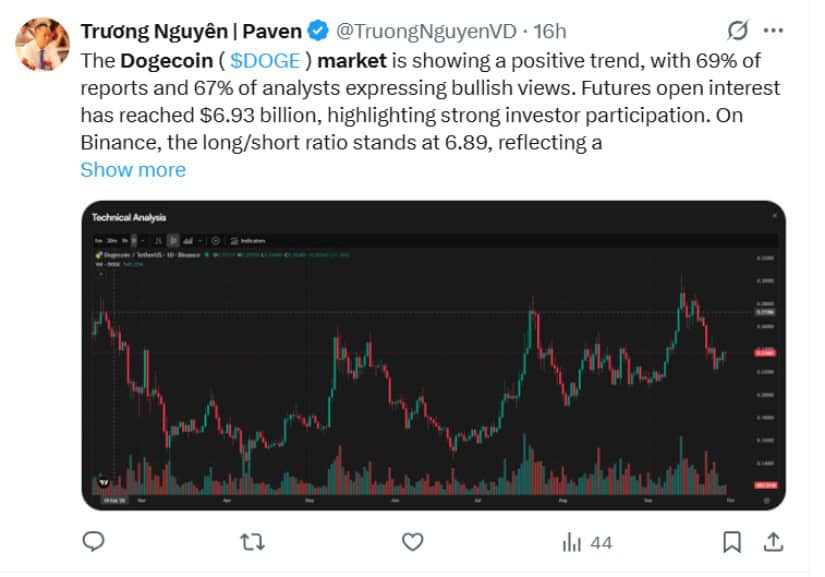 Broader Market Context and New Opportunities