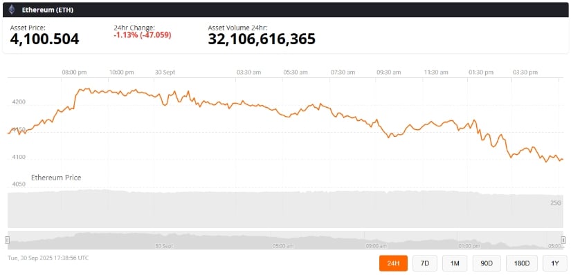 Broader Implications for Ethereum