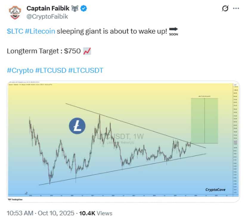 LTC ETF Momentum and Regulatory Shifts