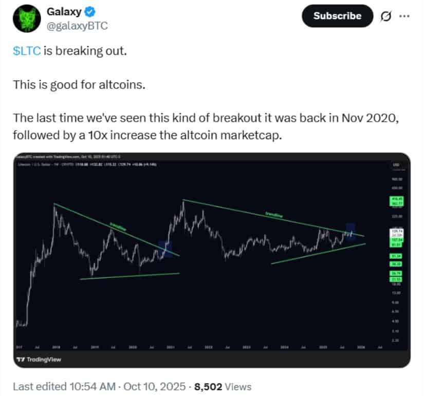 Risks and What Could Go Wrong
