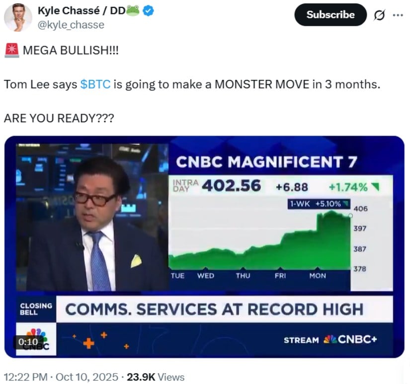 Bullish Forecasts from Experts