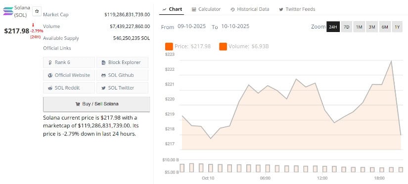 Final Thoughts: Larger Structure Still Intact