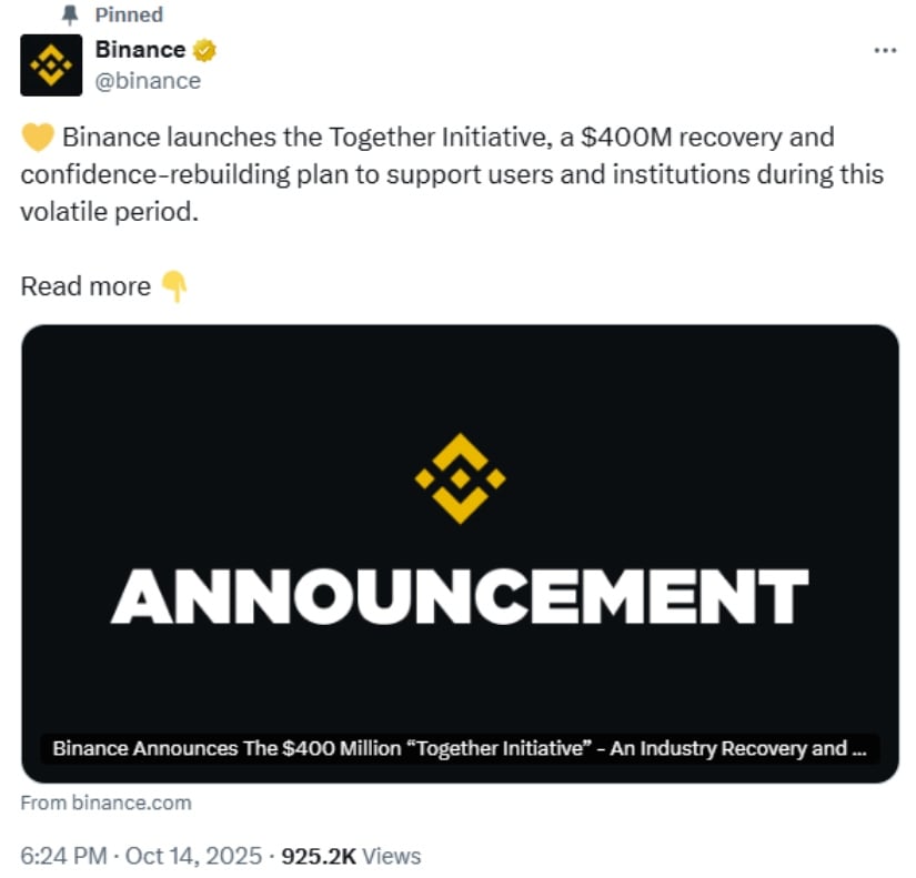 Binance Recovery Plan