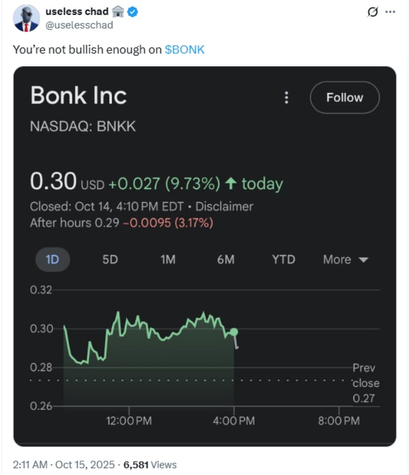  Altcoins Gain Momentum