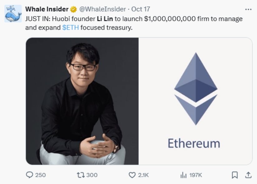 Ethereum Holdings Chart
