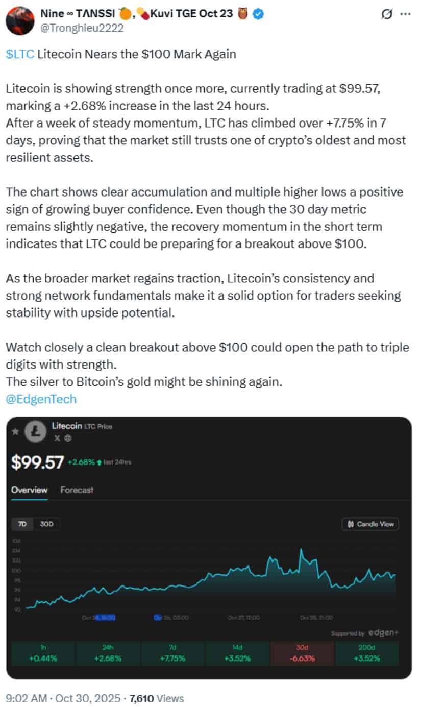 ETF Approval and Broader Market Recovery Boost Sentiment
