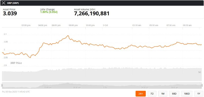 Market Sentiment and Derivatives Activity