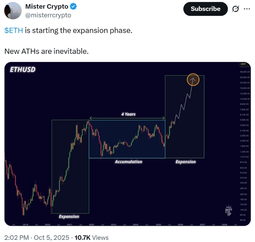 Accumulation to Expansion: A Familiar Template
