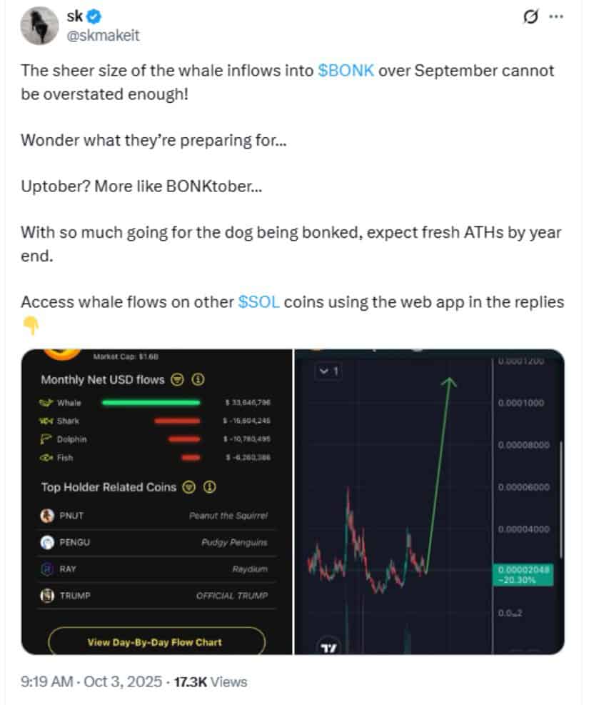 Key Catalysts: Token Burn, ETF Buzz, and Whale Activity
