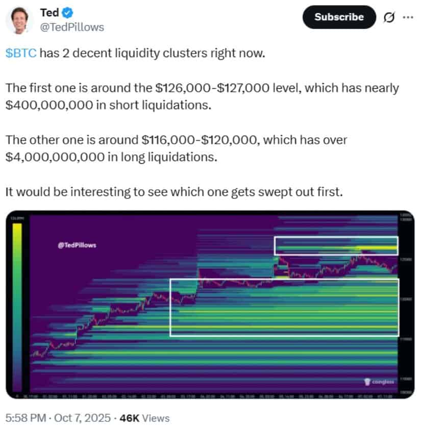 Final Thoughts: A Healthy Pause Before the Next Leg Up