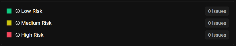 Maxi Doge audit by Coinsult