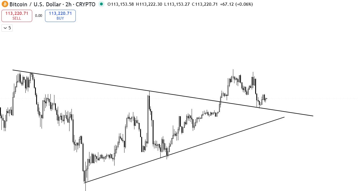 Grok's Bitcoin price prediction shows rally potential after FOMC meeting.