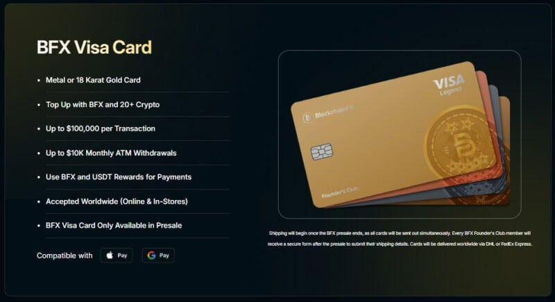 BFX Visa card features