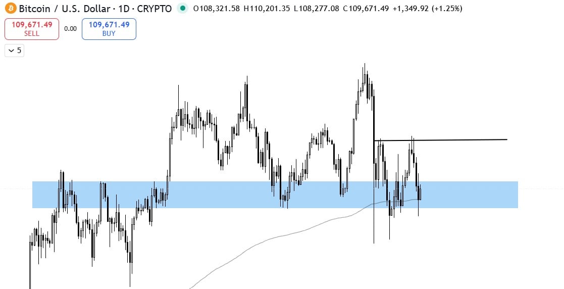 DeepSeek’s Bitcoin Price Prediction: Return to $115K in Sight? Bitcoin Hyper Amps Up