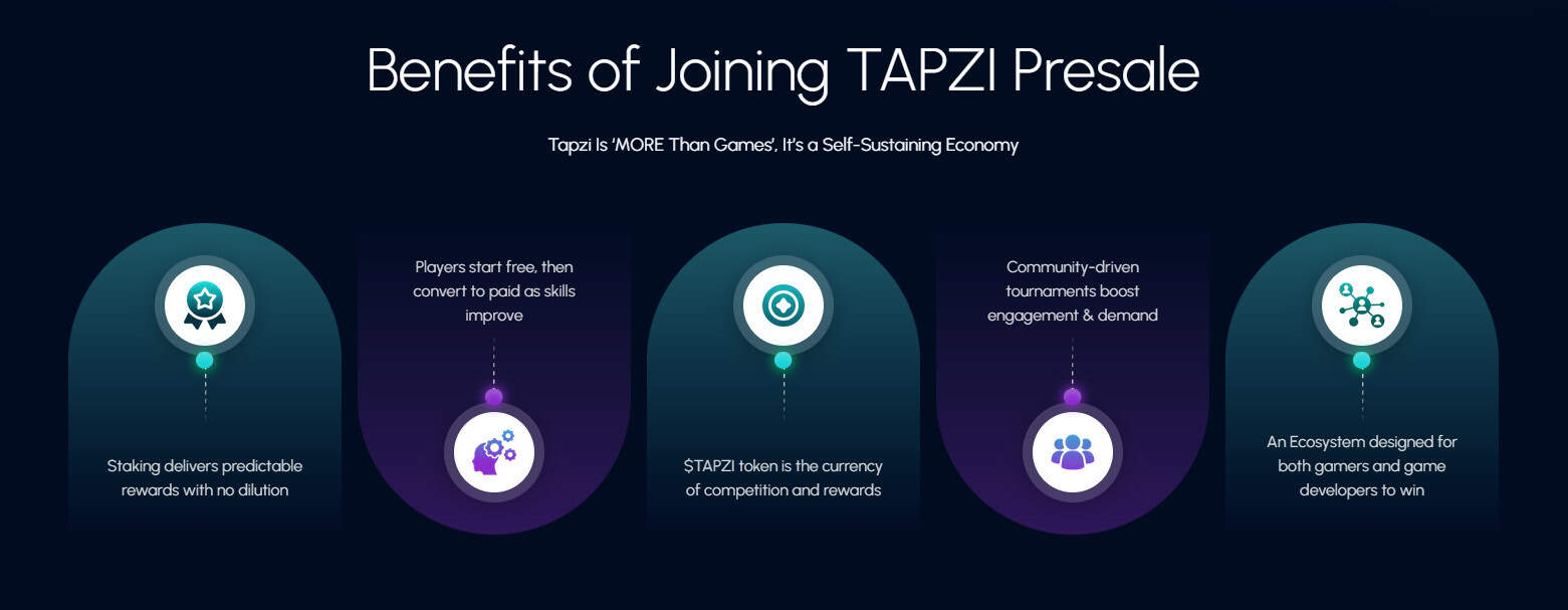Benefits of Tapzi presale