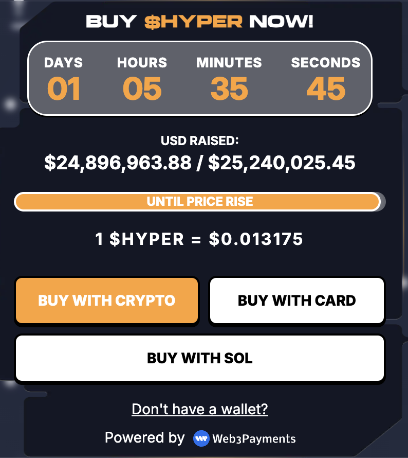 Bitcoin Hyper Price