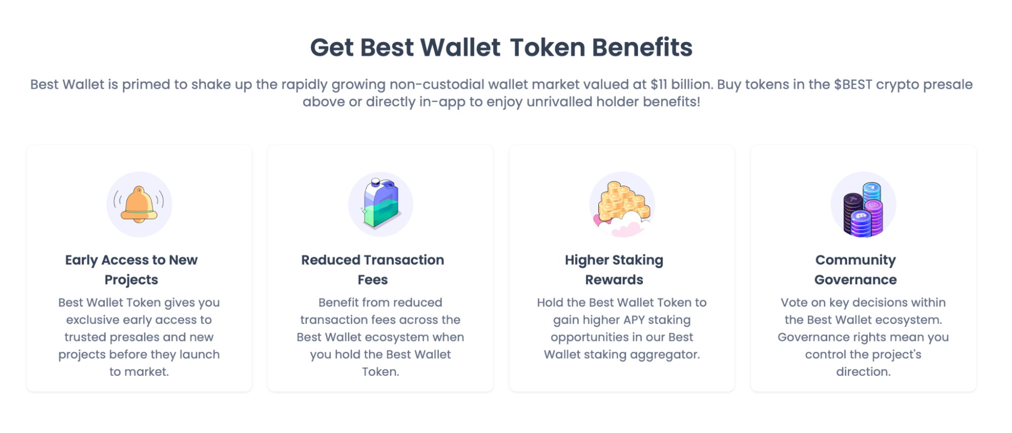Best Wallet Token utilities 