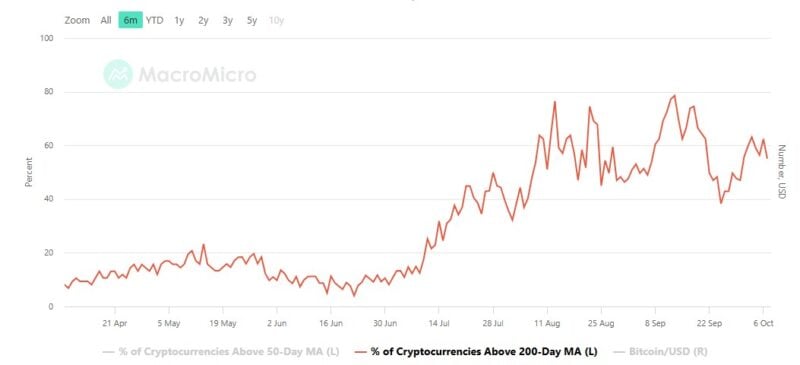 🟨CRYPTO ANALISI: "Bitcoin Hyper: Il Futuro della Finanza Digitale"