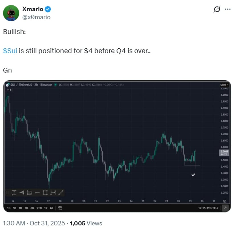 Token Unlock Could Spark Volatility