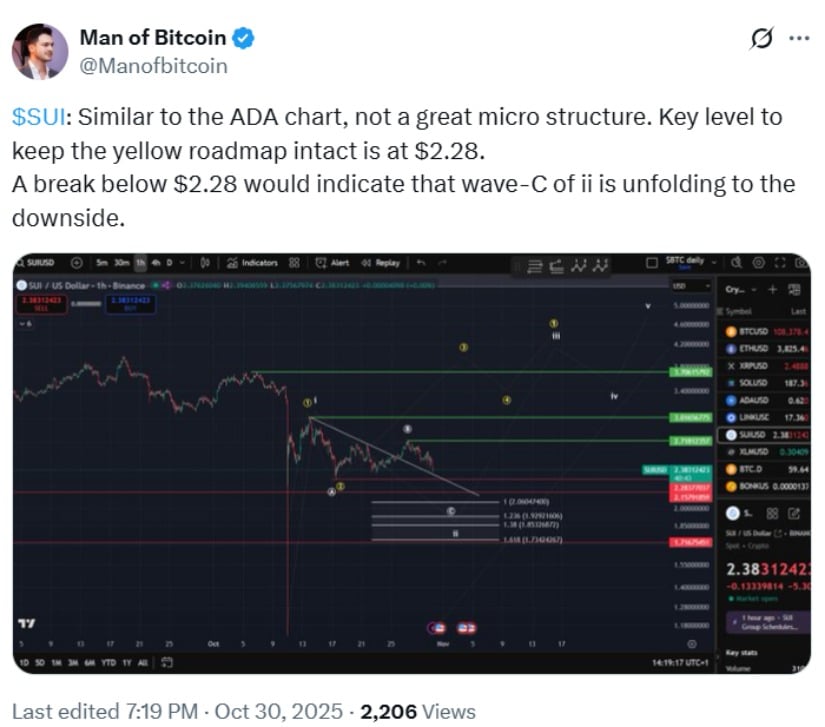 Path to $10+ by 2026