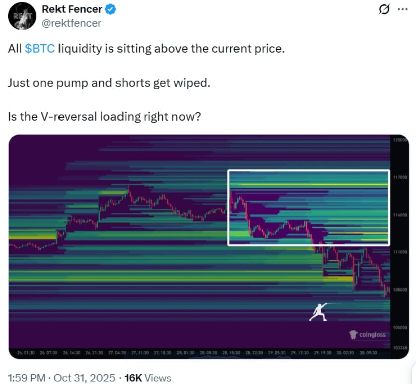 🟨CRYPTO ANALISI: "Bitcoin: Verso un Breakout Cruciale?"
