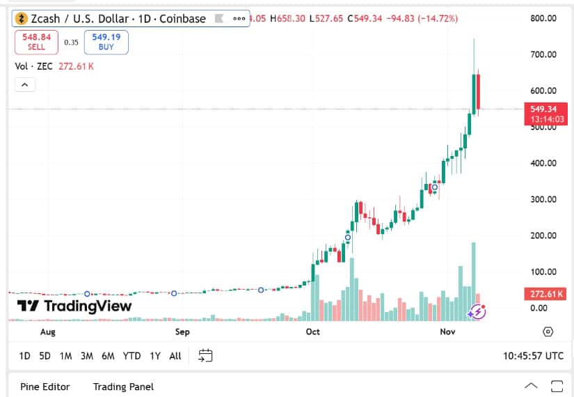 Remittix: The DeFi Project Bridging Crypto To The Real World