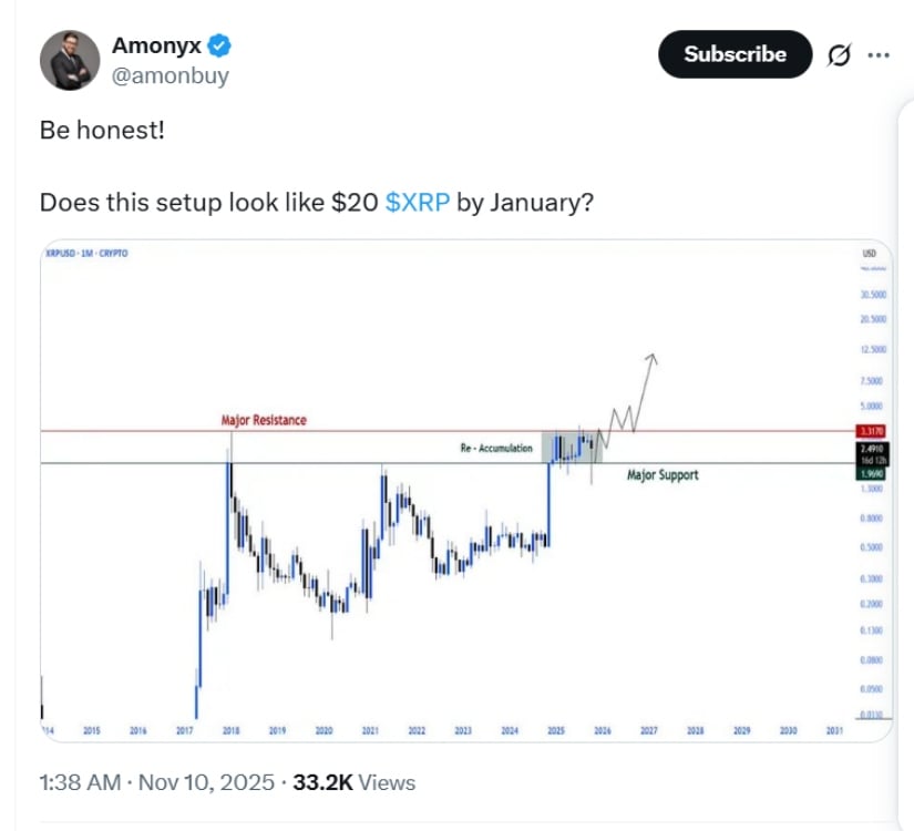 Community Divided but Hopeful
