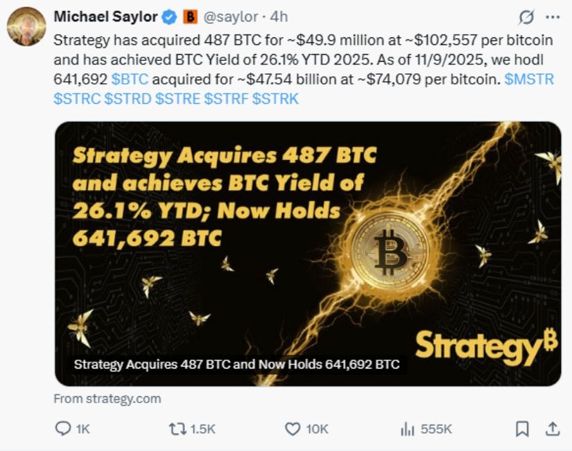 Strategy's Bitcoin Holdings