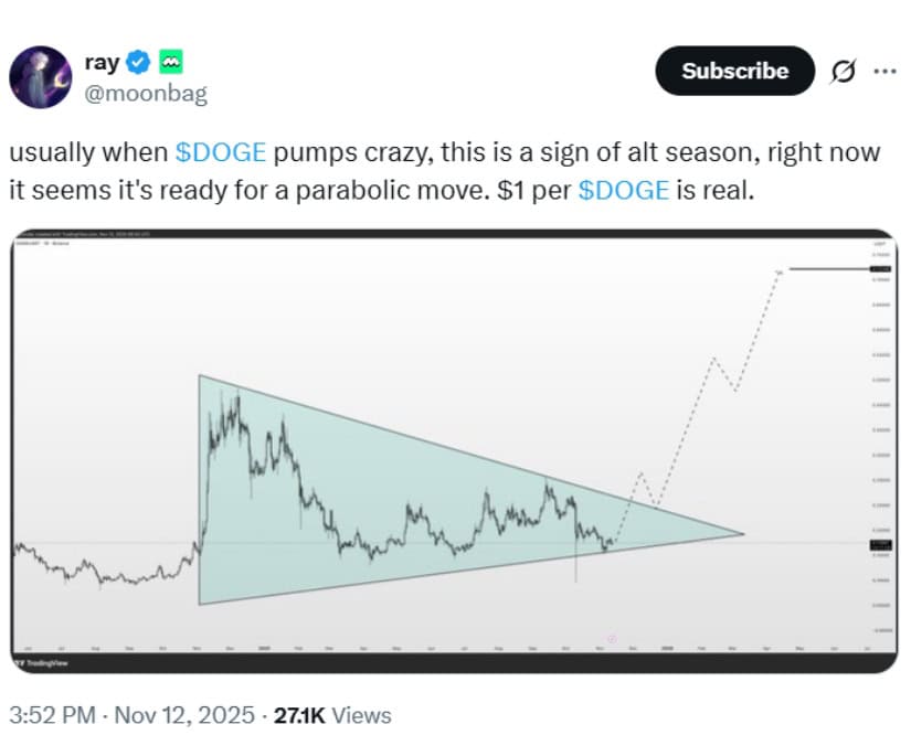 Market Sentiment and Broader Implications