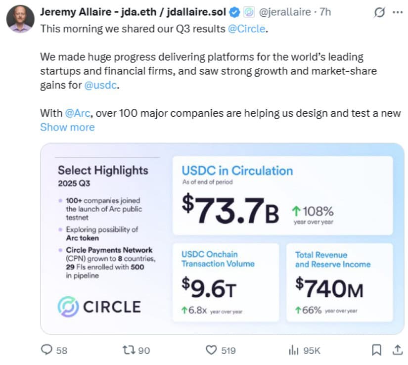 Arc Blockchain Gains Major Company Support