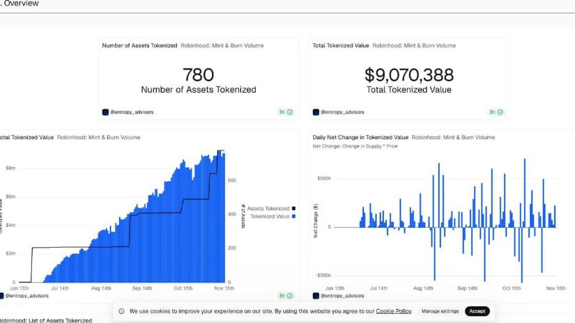 Arbitrum (ARB) Price Prediction: ARB Drops to 3-Month Lows—Is a Reversal Brewing Near the $0.20 Zone?