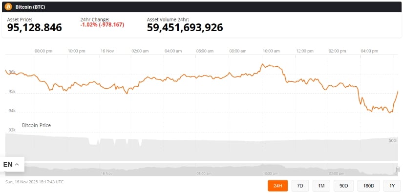 Balanced but Cautious