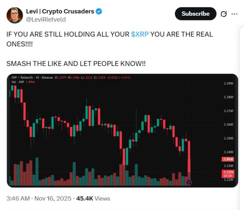 Community Engagement and Market Dynamics