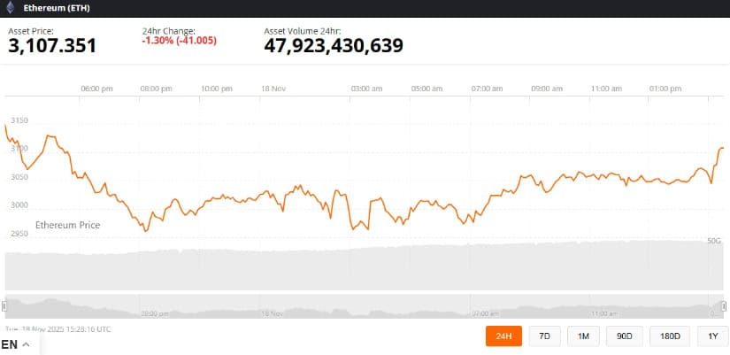 Risks and Uncertainties