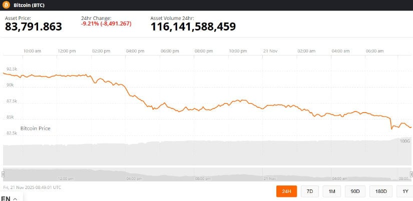 Key Takeaways for Investors