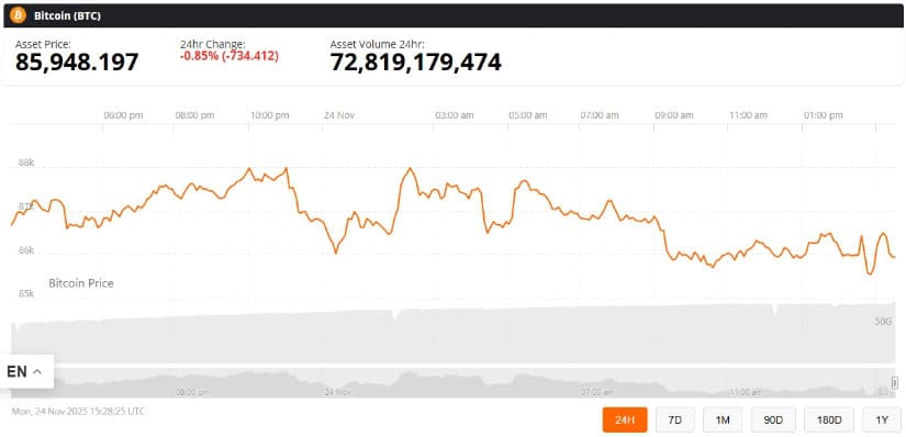 Looking Ahead: What This Means for Traders and Investors