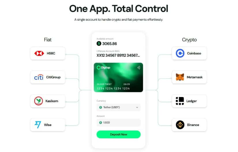 Digitap: The Omni-Bank Already Built for Real Use