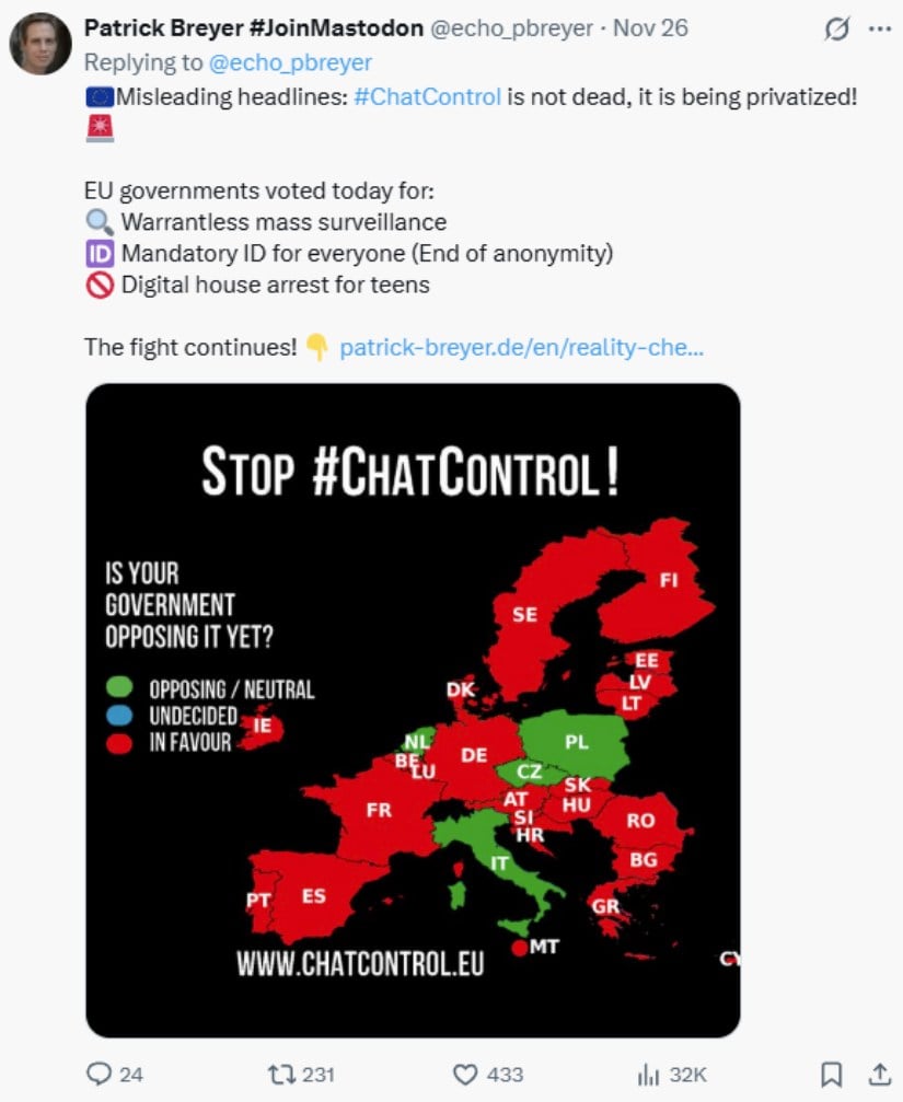 From Mandatory to "Voluntary" Surveillance