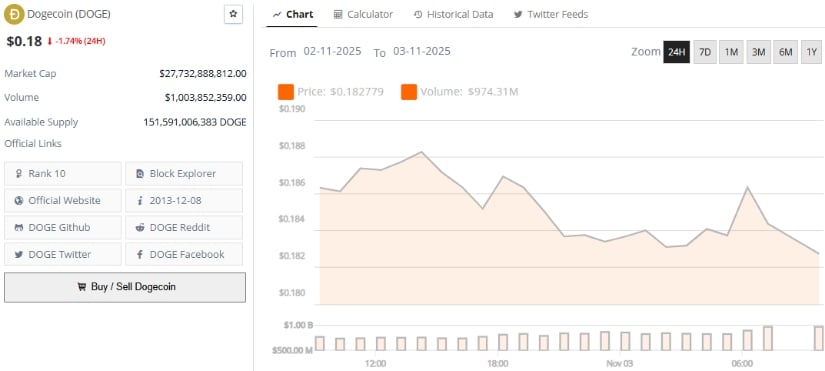 Analysts Divided but Long-Term Outlook Bright