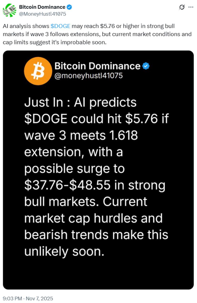 A Dream or a Delusion?