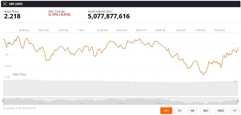 Market Outlook and Analyst Commentary