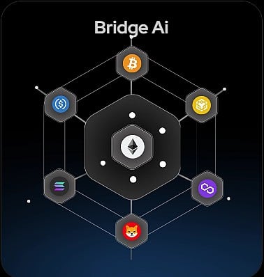 Bridge AI