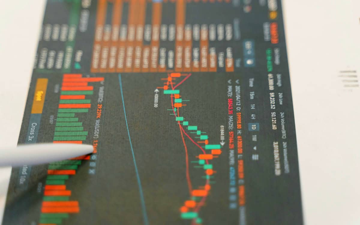 Analyzing Ethereum Trading Patterns and Investor Behavior