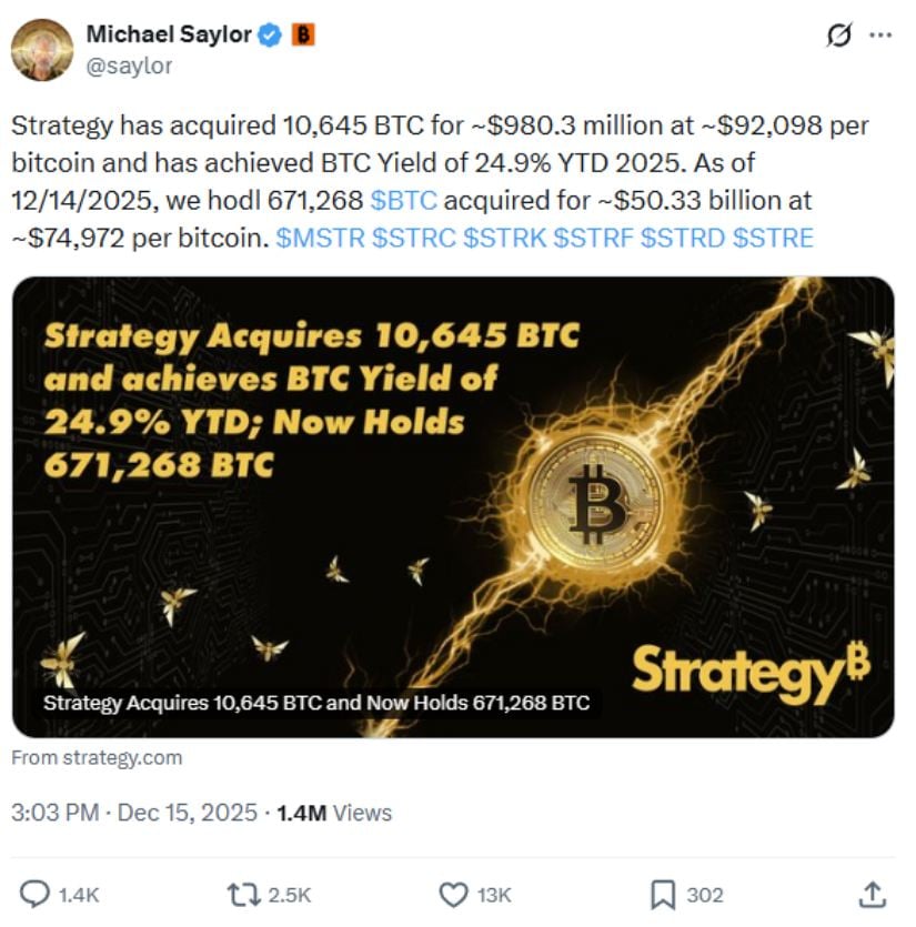 Strategy Buys 10,645 Bitcoin for $980 Million as Firm Retains Nasdaq 100 Spot