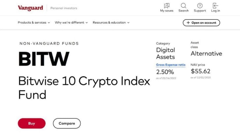 Institutional Exposure Returns to ADA