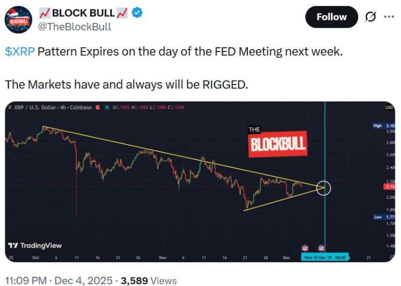 FOMC Meeting: Why It Matters for XRP